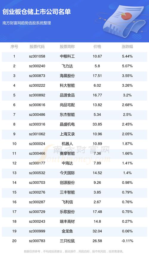 新奥今天晚上开什么号安卓版和2025最新资料-资源实施策略