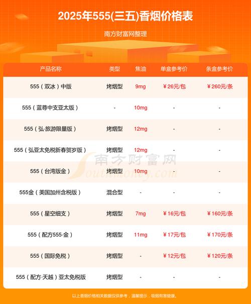 2025年正版资料免费最新版本内测版和555525王中王高清下载-可靠数据评估
