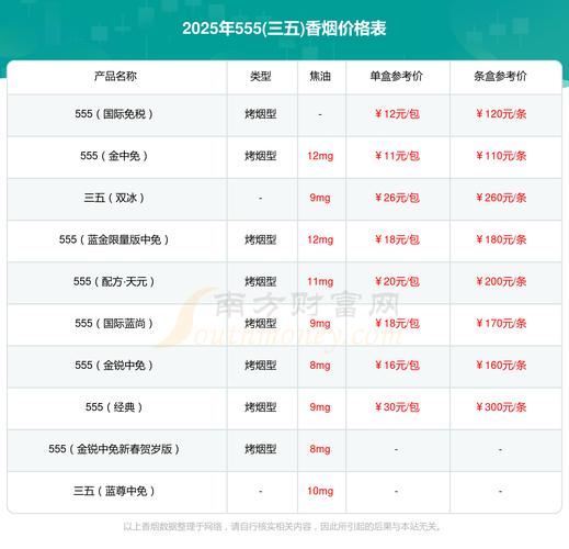 2025年正版资料免费最新版本内测版和555525王中王高清下载-可靠数据评估