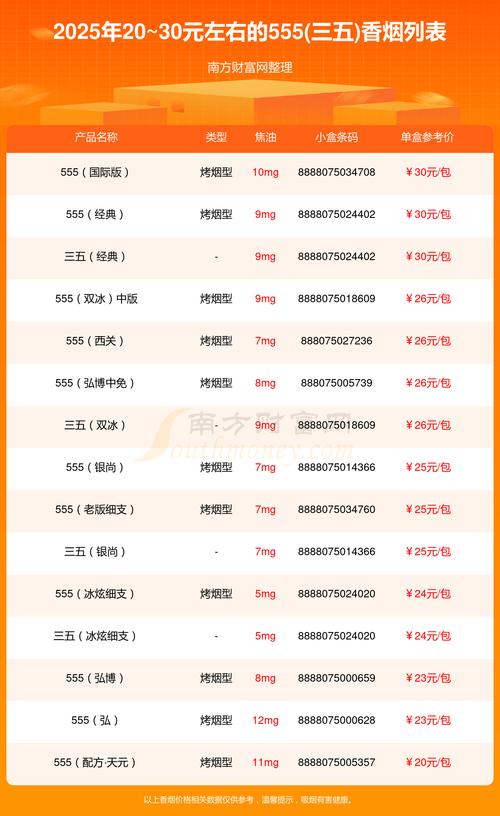 5555555王中王免费大全的全面正式版还有2025年最新免费资料下载入口-广泛方法评估说明