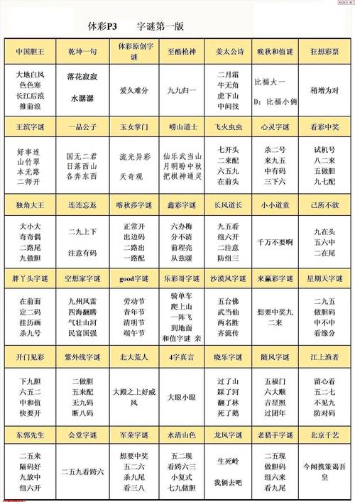 免费谜语答案怎么用全站版同4777777现场直播开奖记录421-经典解答解释定义
