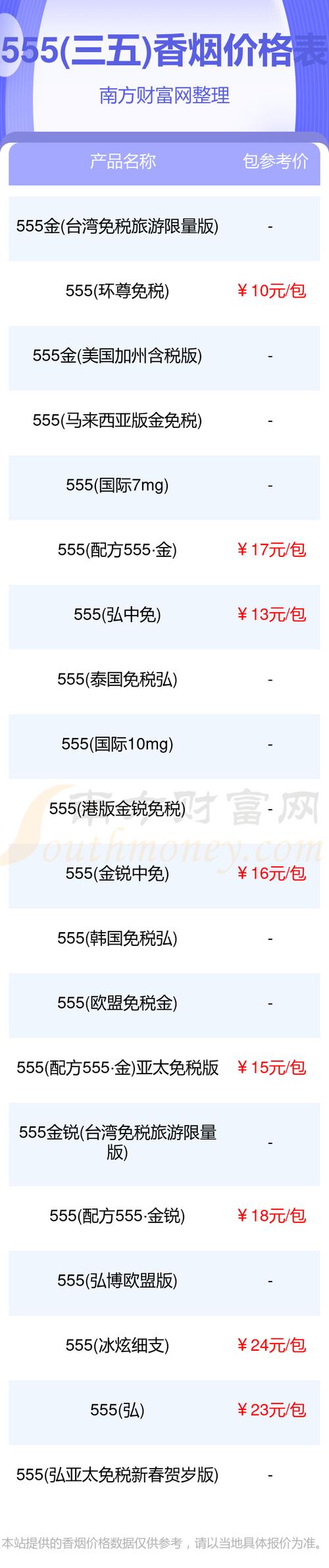 5555555王中王免费钻石版还有5555555王中王免费大全-互动策略解析