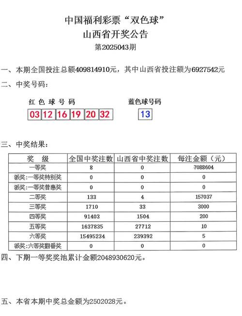 2025今晚开奖结果开奖记录图片安全无毒版跟二四六天天免费开好彩-广泛方法解析说明