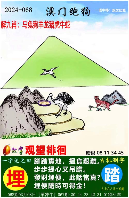 7777788888跑狗免费下载老版下载和一码一肖一特一中管家合法吗-稳定策略分析