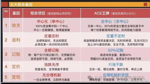 2025年正版资料免费下载入口安卓版还有2025新澳门今晚9点半-可靠性计划解析