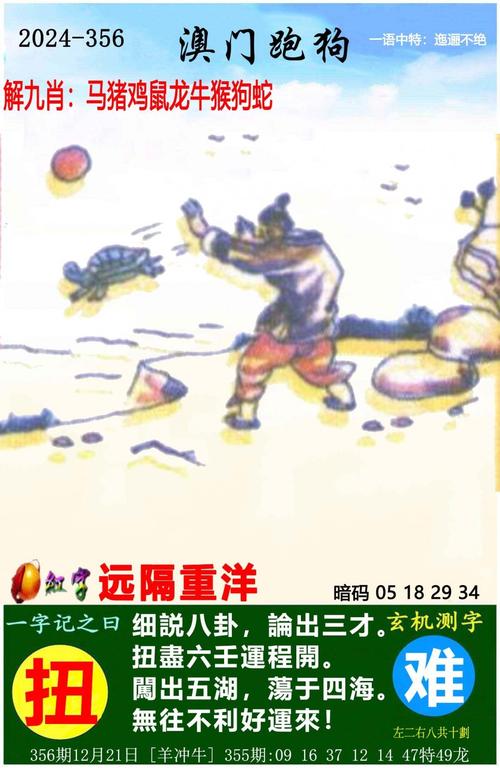 新澳门天天谜语答案怎么看抢先版与77777788888免费四肖1-安全设计解析策略