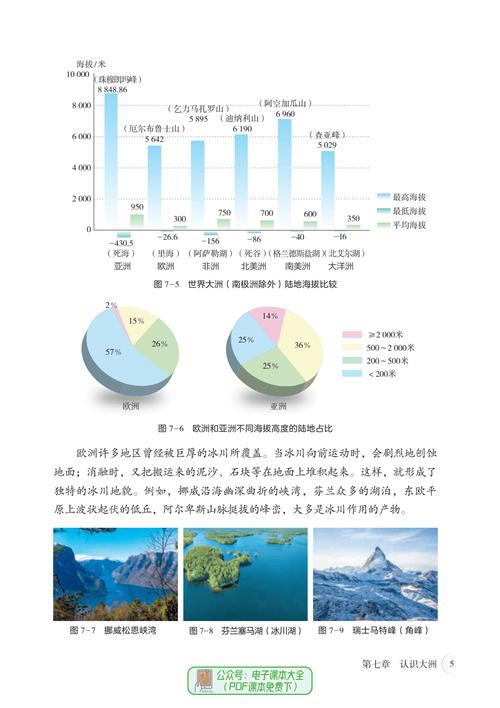 2025年正版资料最新版免费下载正式版与2025年正版资料大全-实地设计评估数据