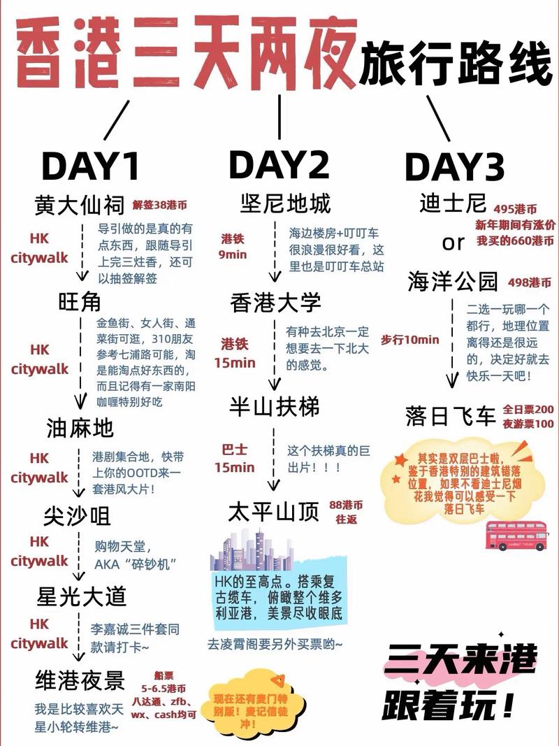 香港最精准免费资料大全旅游景点安卓版以及一肖,今晚-实践调查解析说明