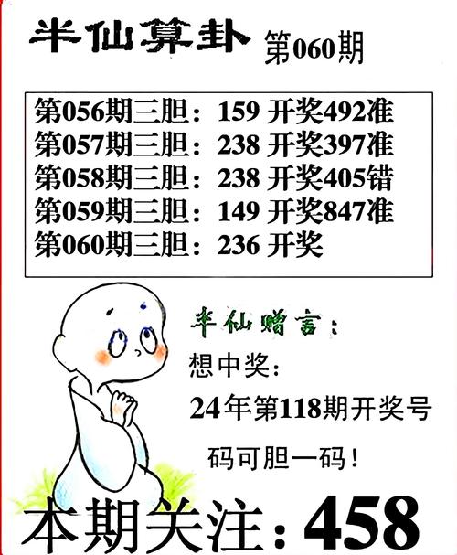 刘伯温黄大仙三肖谁预测得好官方版跟2025天天彩资料大全最新-专业说明解析