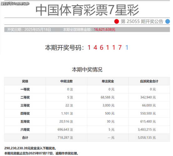 2025全年免费资料下载入口绿色版跟4777777最新开奖结果-实地数据评估执行