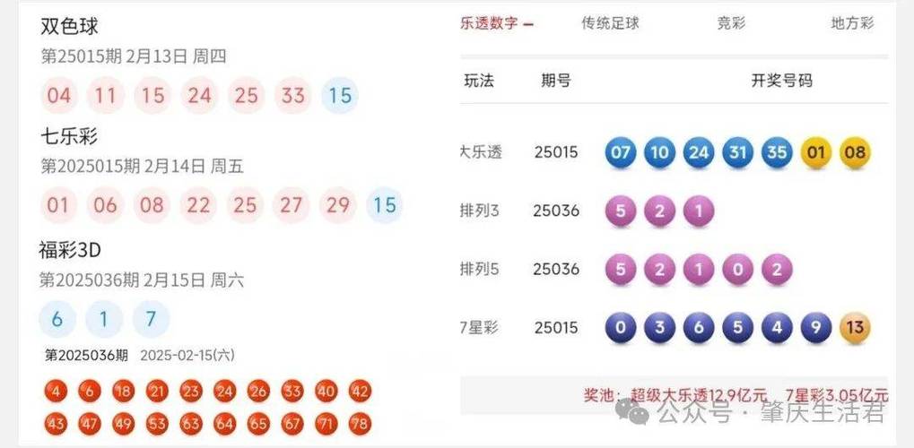 www.49159.com开奖结果查询老版下载还有4777777现场直播开奖奖记录-综合评判标准