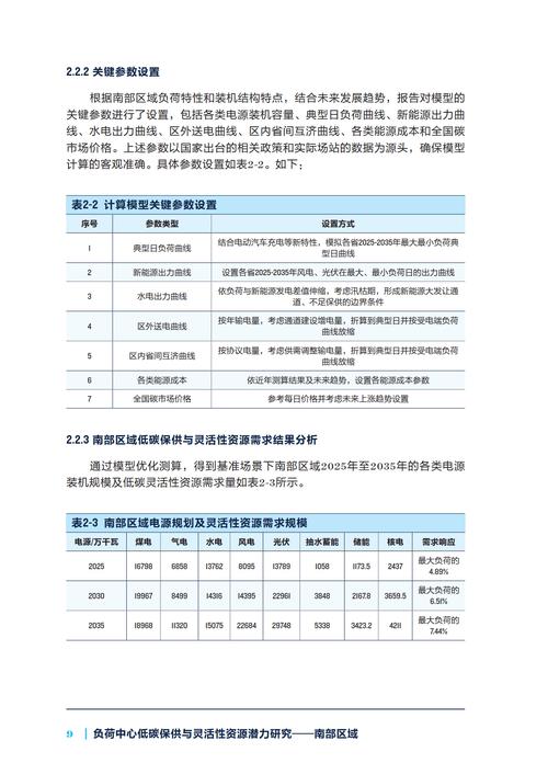 2O25年免费资料新版本钻石版同4747免费资料大全-灵活性策略设计