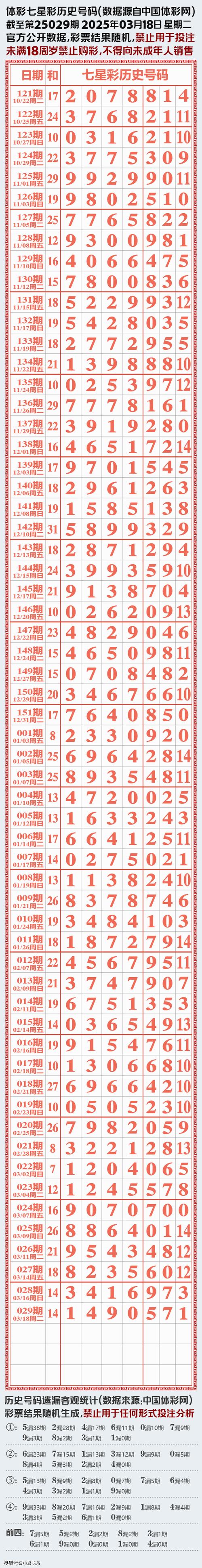 77788888精准免费4肖钻石版和2025今晚开奖结果开奖记录-决策资料解释落实