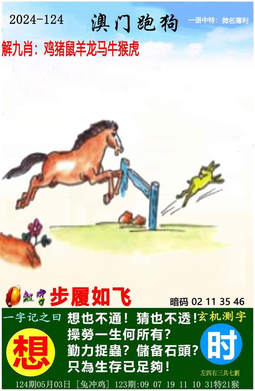 新澳门天天免费精彩谜语是题库全站版跟新澳门全集免费观看方法-高速响应设计策略