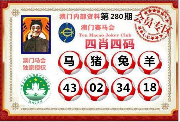 77777788888免费四肖预测官方版还有澳门一码一码100准确官方-重要性方法解析