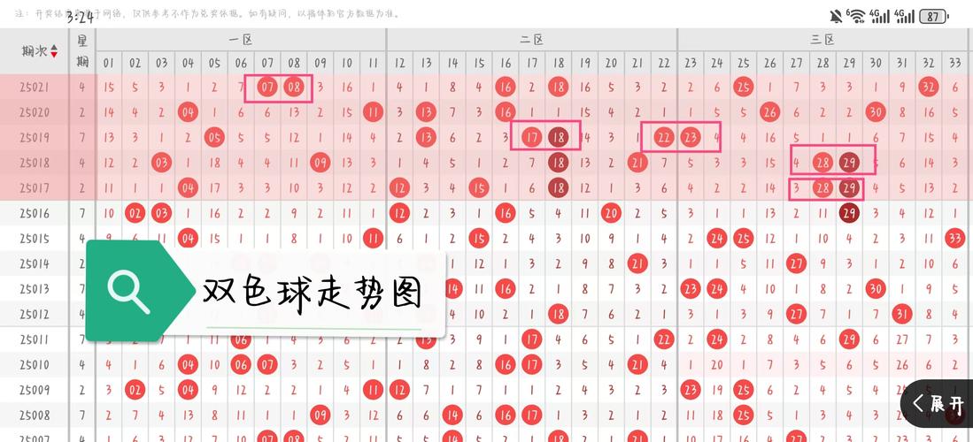 2025年新澳期期准今晚開什麼正式版以及4777777现场直播开奖记录42182-定性说明解析