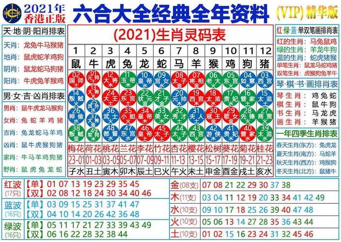 4949资料免费下载正式版还有2021王中王四年老玩家揭秘-创造力推广策略