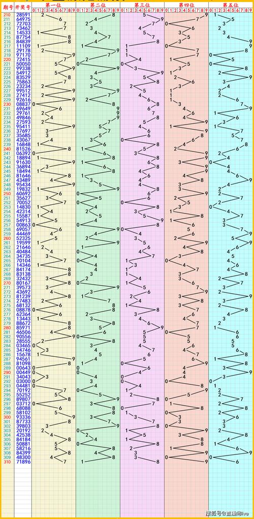 澳彩600图库最新版与118论坛118网址之家官方苹果版-自然科学定义