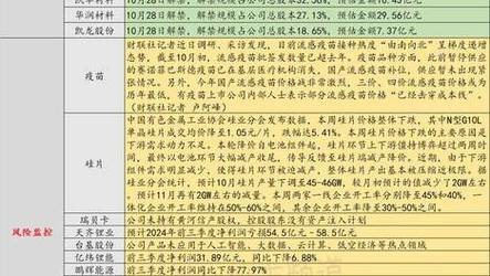 新奥历史查询结果2025内测版以及2025图片图库大全-专业评估解析