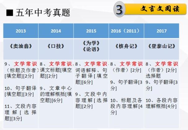 新奥历史查询结果2025内测版以及2025图片图库大全-专业评估解析
