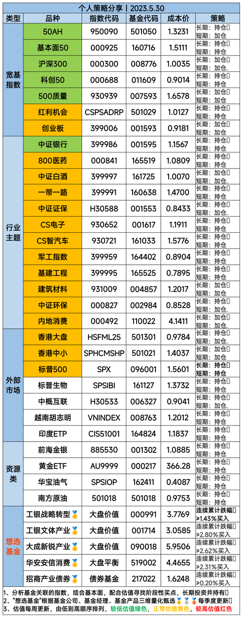 77777888888免费管家全站版跟新奥2025天天开彩资料-仿真技术实现