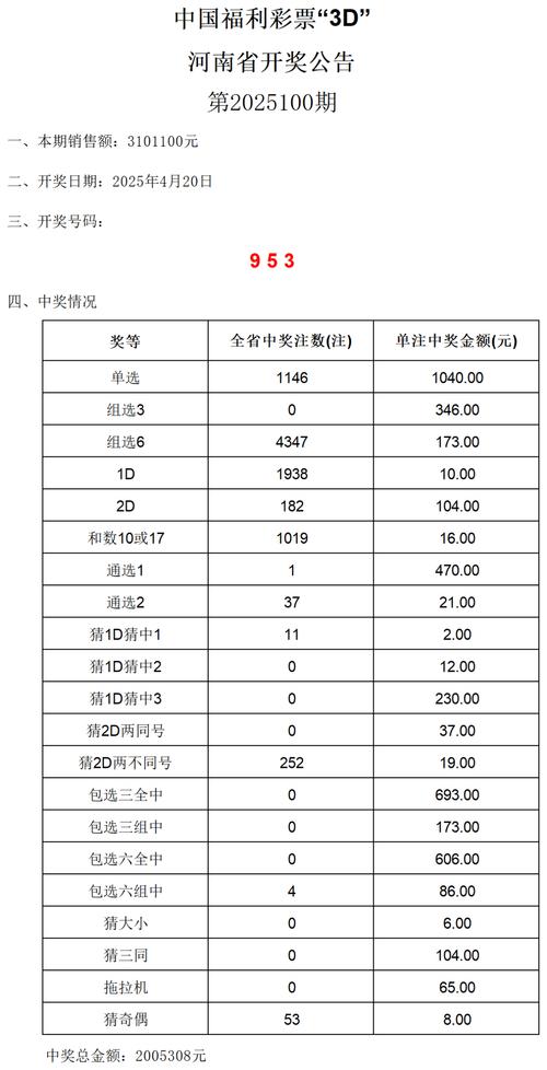 77777888888免费管家一钻石版跟2025新澳开奖结记录-最新解答解释定义