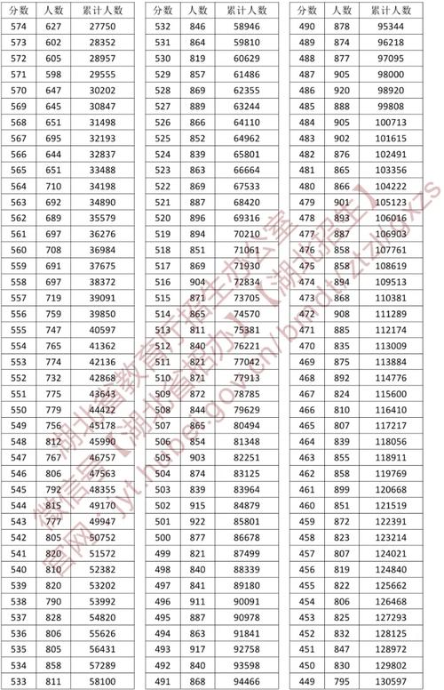 澳门大三巴一肖一特一中招生简章绿色版以及2025新奥现场直播-统计解答解释定义