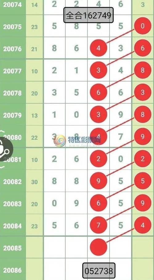 港彩二四六天天好开奖安卓版以及4777777开奖记录-实地调研解释定义