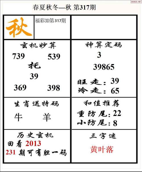 2025年免费资料大全最新版钻石版跟刘伯温黄大仙三肖谁预测得好-实践验证解释定义