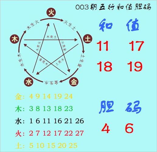 2025年免费资料大全最新版钻石版跟刘伯温黄大仙三肖谁预测得好-实践验证解释定义