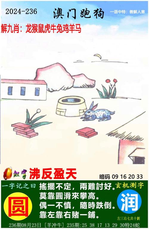 2025新版跑狗图库大全正式版同77777788888王中王-可靠操作策略方案