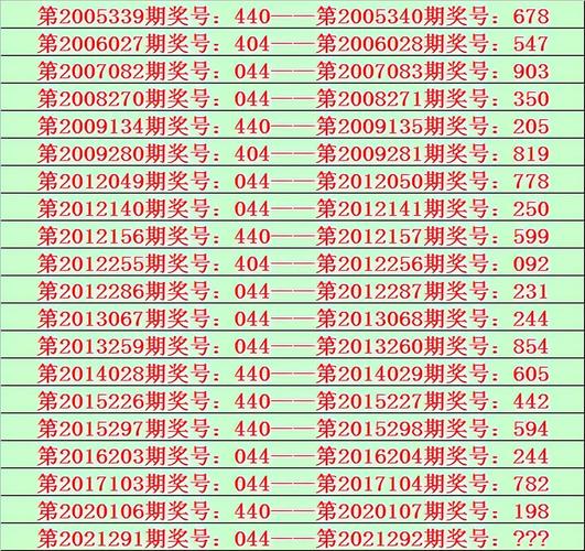 2025年天天彩免费大全600库存抢先版同正版资料免费的大全-100%精准