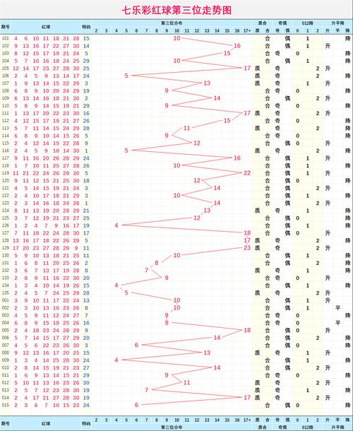 二四六香港资料期期难是真的吗抢先版与2025天天彩资料大全最新版免费下载-数据整合策略解析
