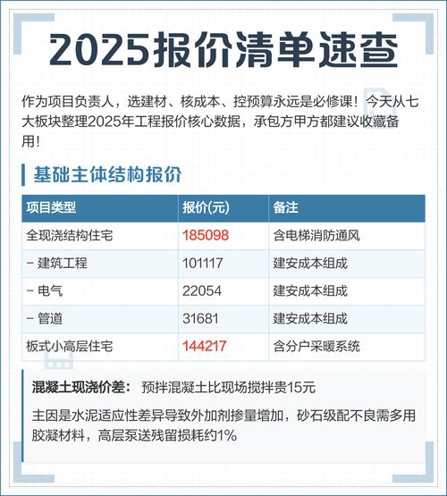 2025年新奥期期准全站版跟免费管家怎么用最划算-适用性计划解读