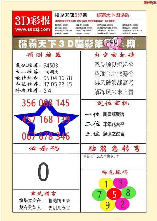 2025天天彩资料免费查询绿色版与二四六香港期期中预测准不准-实地评估数据策略