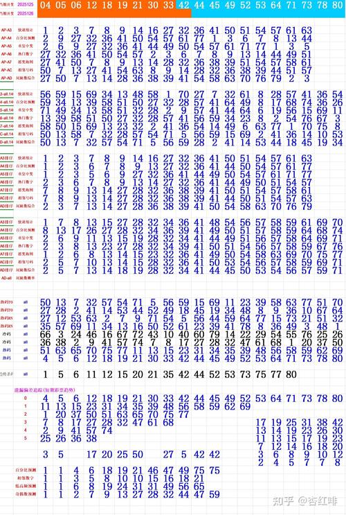 2025年最新资料免费大全最新版以及77777888888免费-数据支持设计