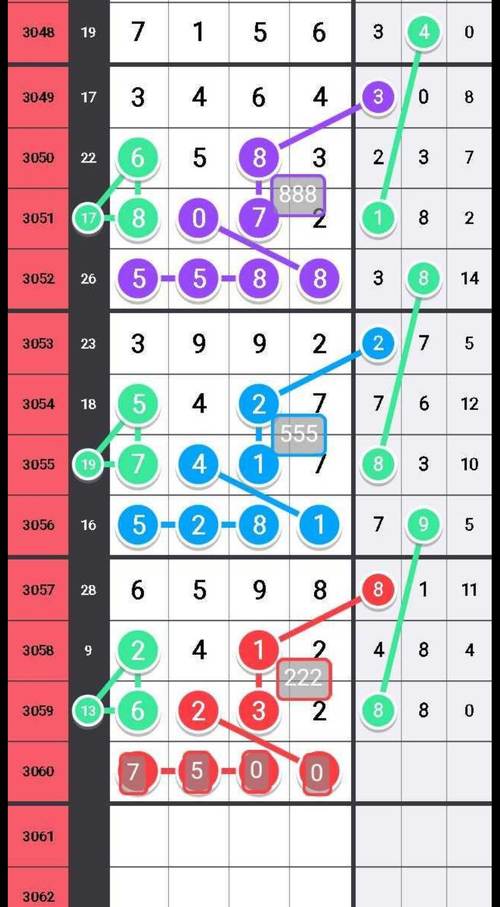 澳门管家100免费观看正式版跟77777788888免费四肖网-数据导向设计方案