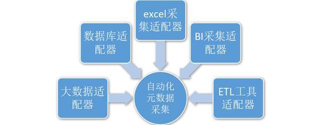777788888888管内测版和2025年新澳天天彩大全-深入数据策略解析