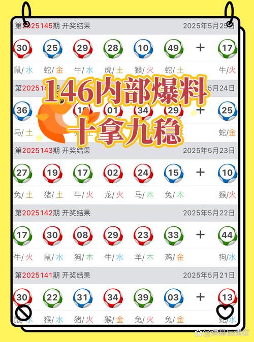 澳彩网站49159.m查询老版下载与新奥天天全年免费大全和2025年-调整细节执行方案